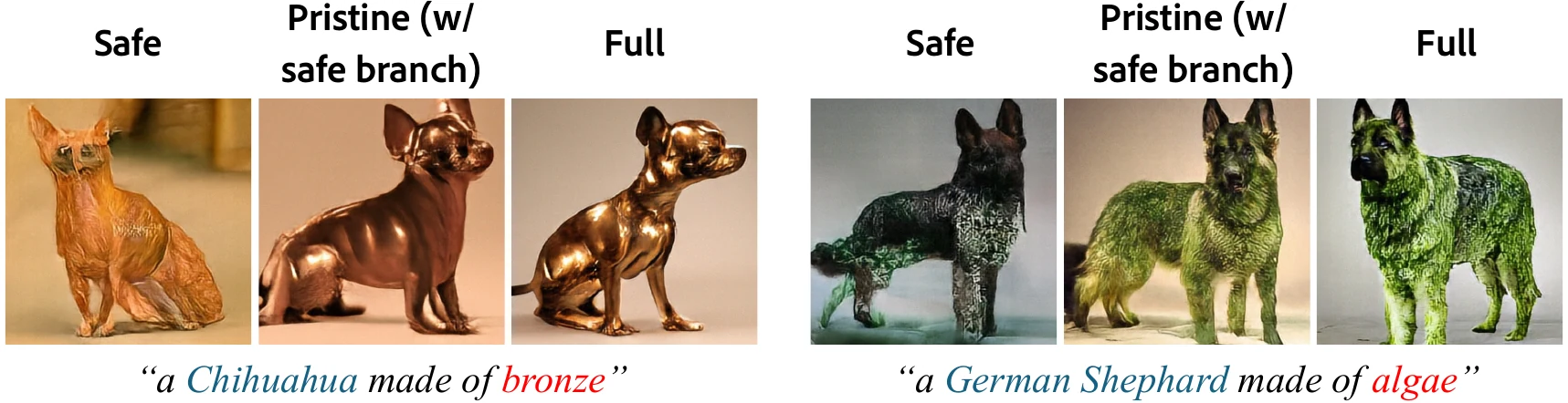 Dogs made of bronze (a Chihuahua) and algae (a German Shepherd) generated by the Safe model, Pristine with the safe branch, and the Full model.