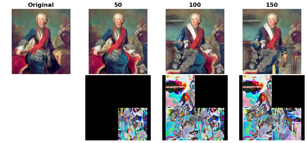 Inpainting Detection Diagram